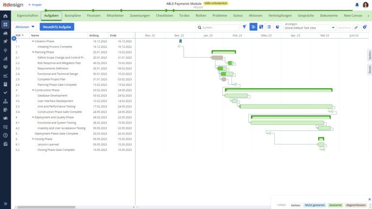 Clarity PPM: Gantt chart of the project tasks