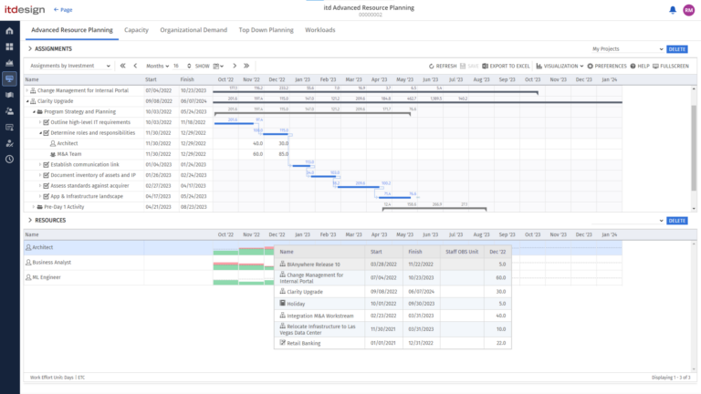 itd Advanced Resource Planning 9.3.0: Detailed utilization overview for assignments