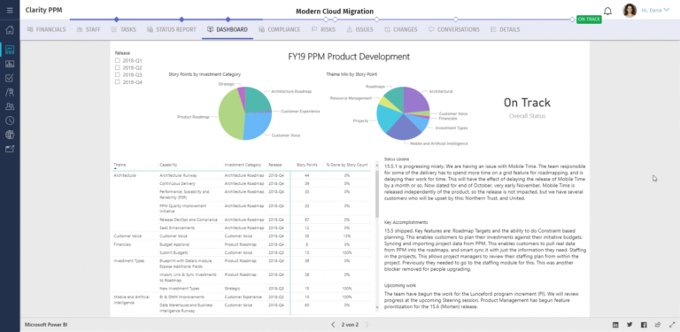 Clarity PPM : Tableau de bord pour le développement de vos produits 
