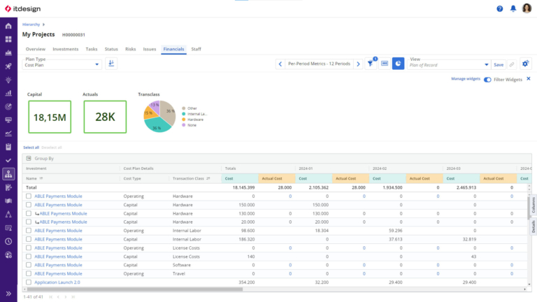 Hierarchien in Clarity: Kostenpläne im Financials-Modul